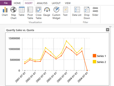 line_Chart_design Surface